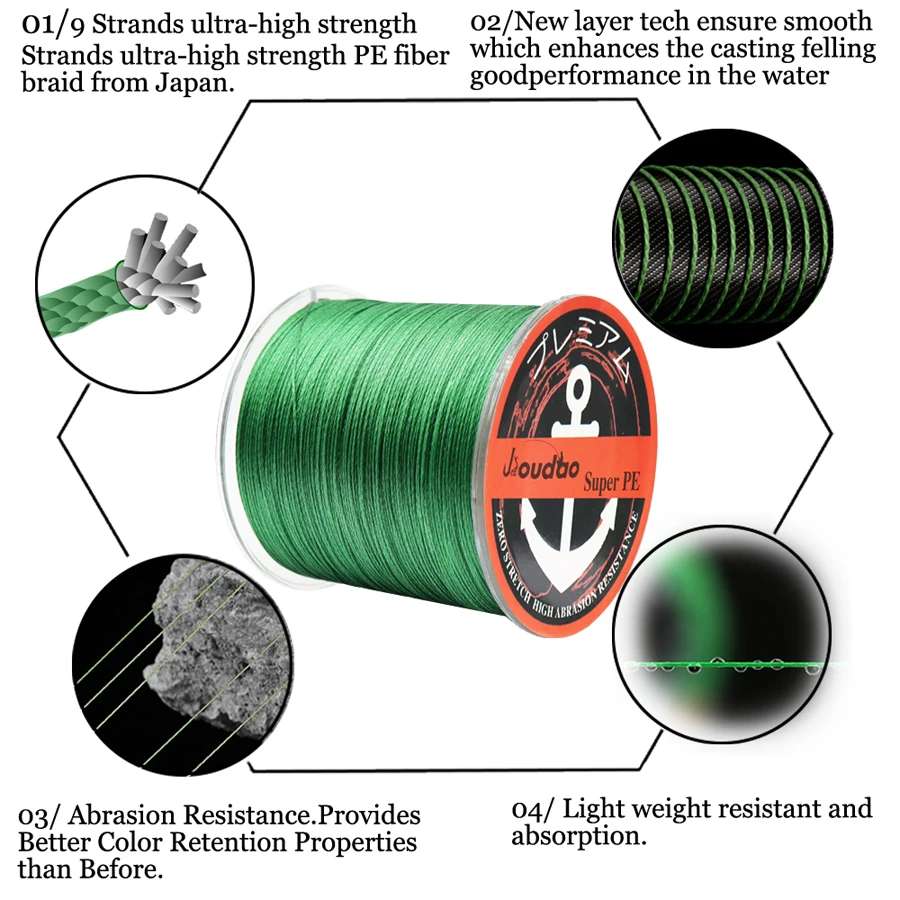 Abrasion Resistant Braided Lines 4 Strands to 8 Strands with Smaller Diameter,Colorful,327 Yard High Sensitivity and Zero Stretch Mpeter Armor Braided Fishing Line